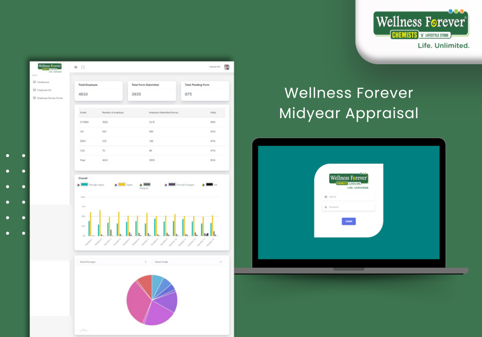 Navigating Success: Insights from Business Consulting Experts